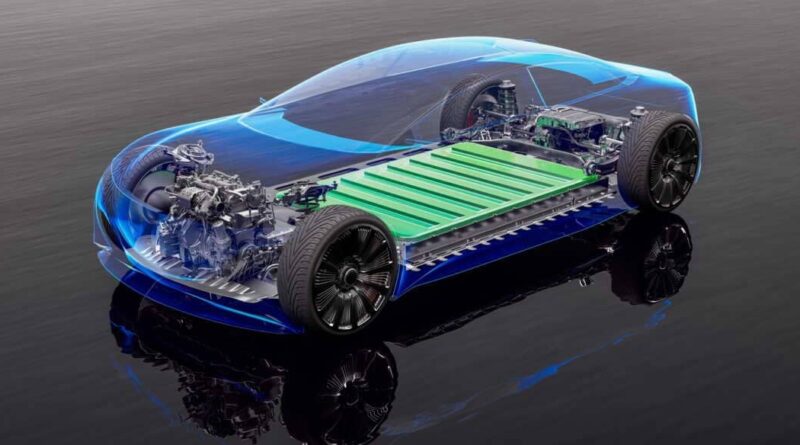 Solid-State Battery EV Breakthrough faster charging