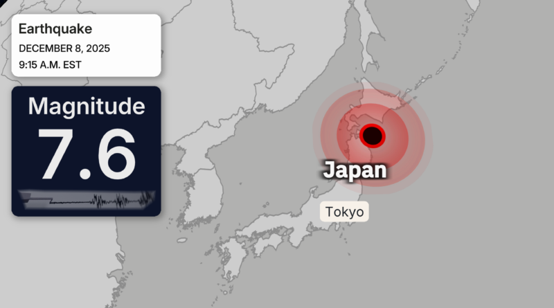 Japan Earthquakes