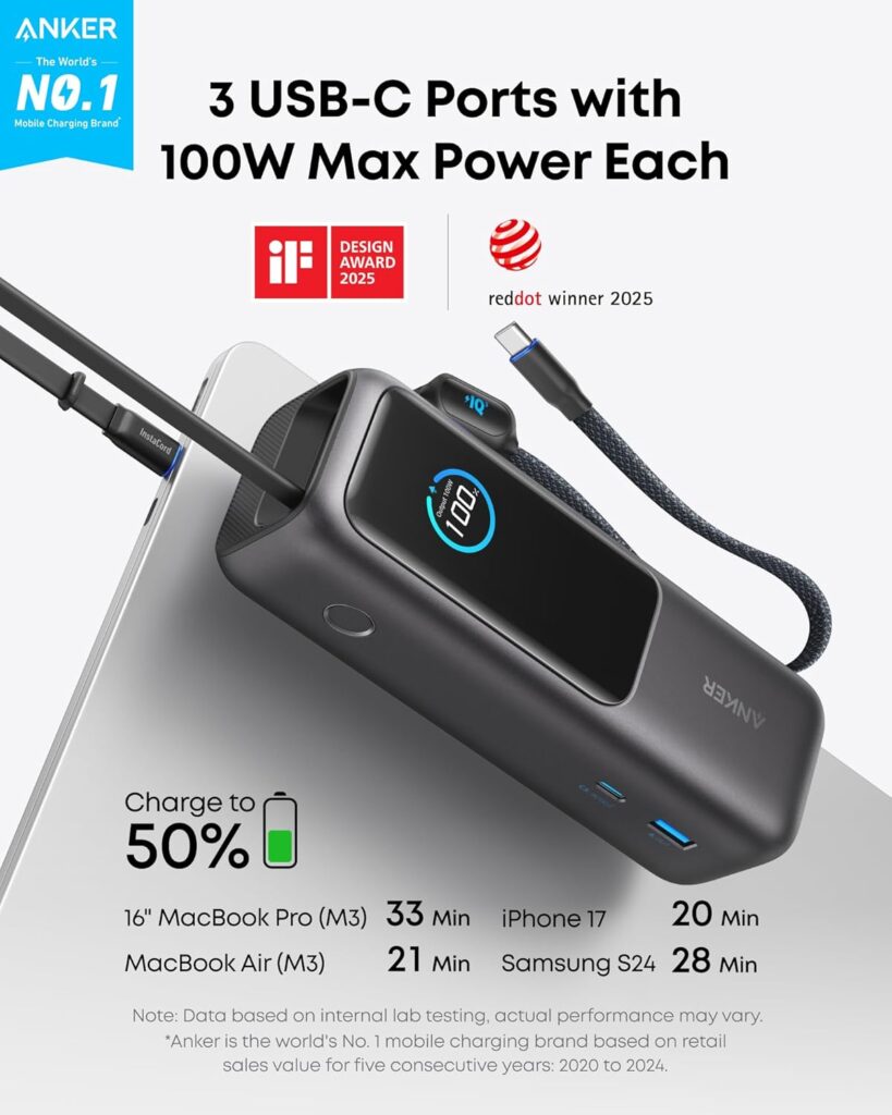 Anker charger with USB-C ports