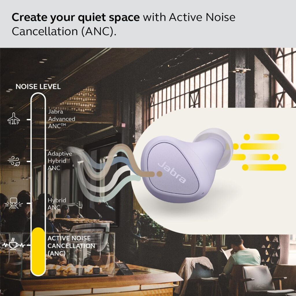 Best Wireless Earbuds 2026 Jabra Elite 4 Active