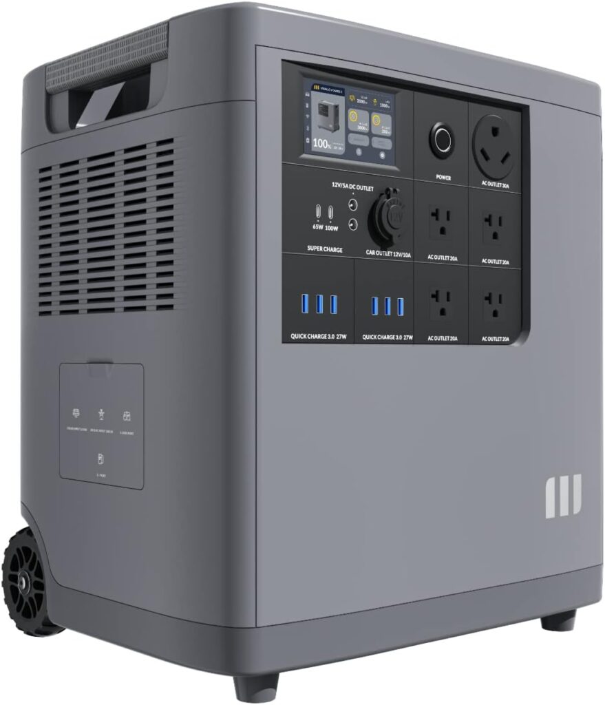 Portable power station with multiple outlets