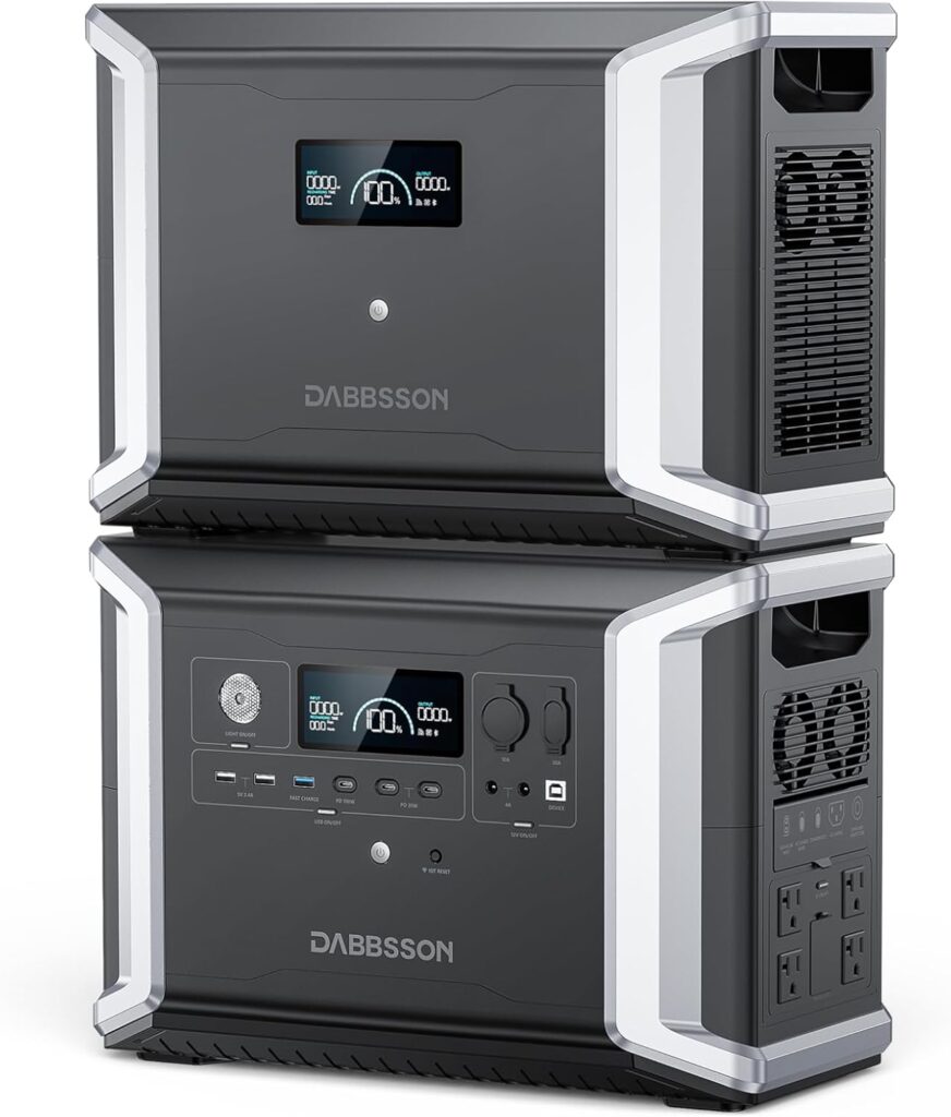 Portable power station with display