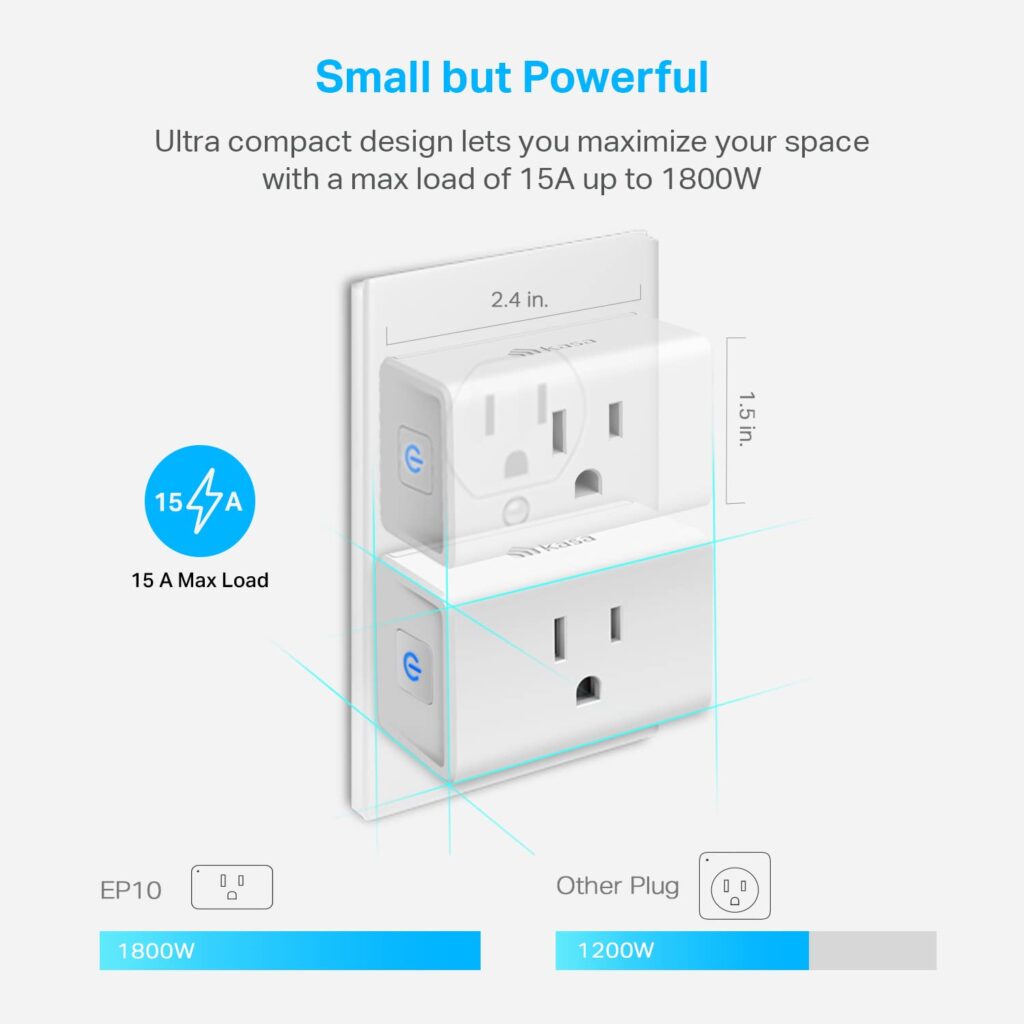 Compact power plug with specifications