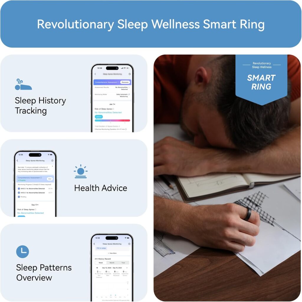 "ringconn gen 2 smart ring sleep apnea monitoring 2026"]